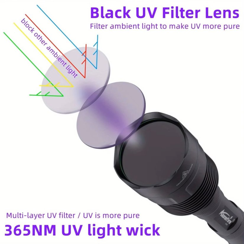 SV63 UV 60W Výkonná ultrafialová svítilna