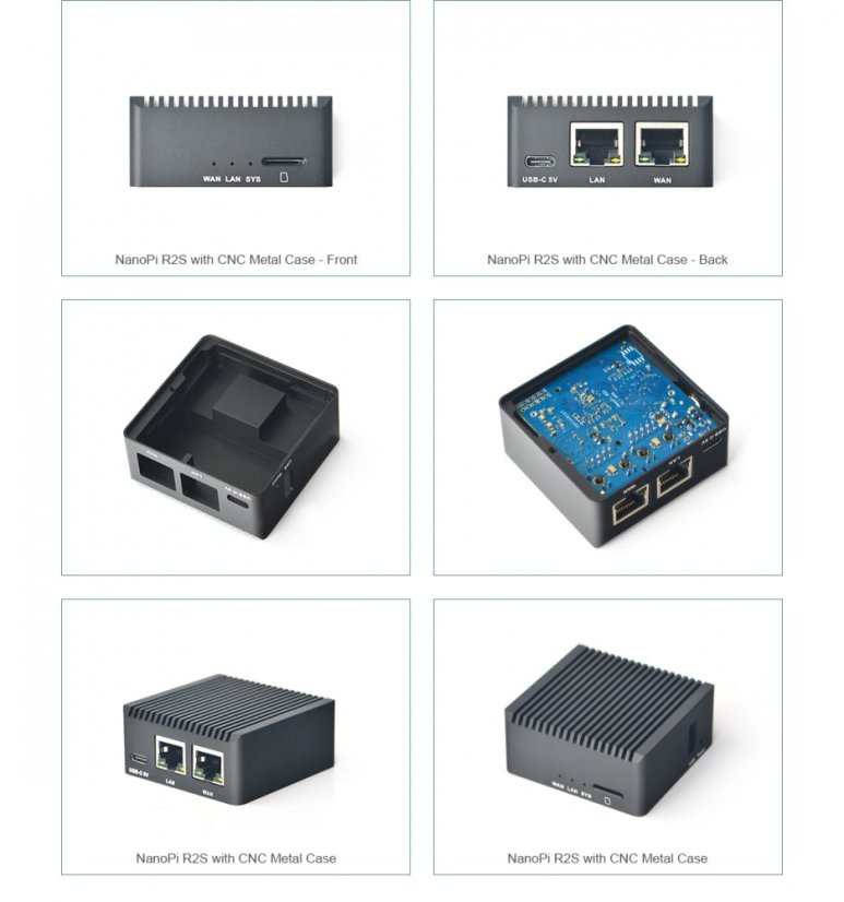 NanoPi R2S Combo with Case
