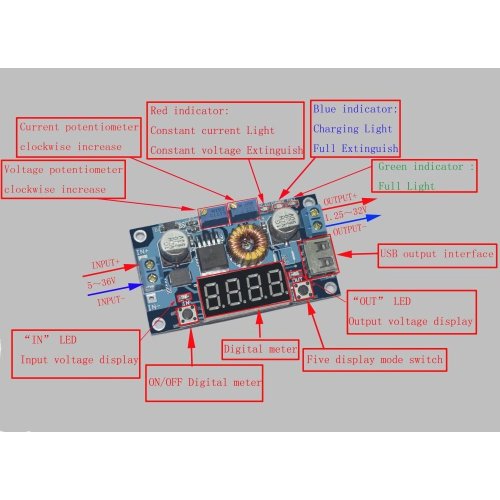 Step-down DC-DC měnič 5A s XL4015 Chip, LED Voltmetr a USB Port
