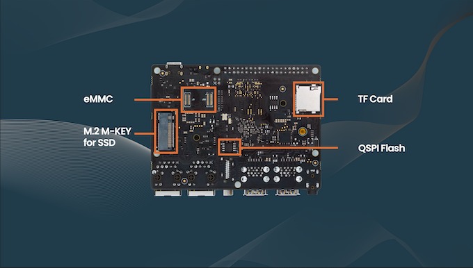 VisionFive 2 - Open Source Quad-Core RISC-V Development Board