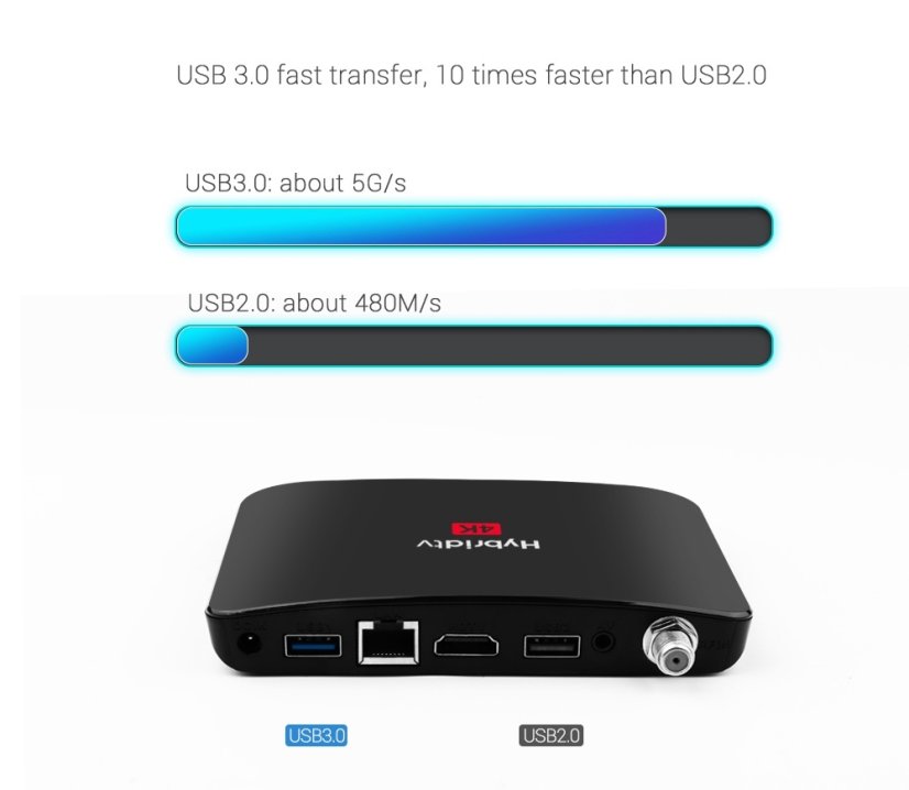 MECOOL M8S Plus DVB-S/S2/S2 2/16GB Android 9.0 Pie