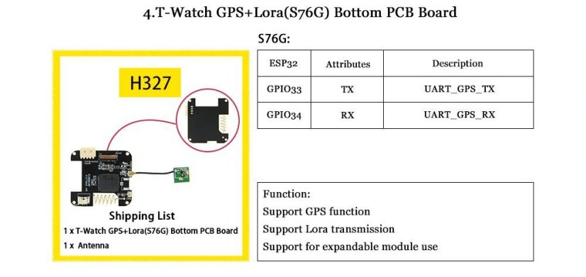 LILYGO® TTGO T-Watch-N - Programovatelné hodinky s ESP32 a dotykovým displejem