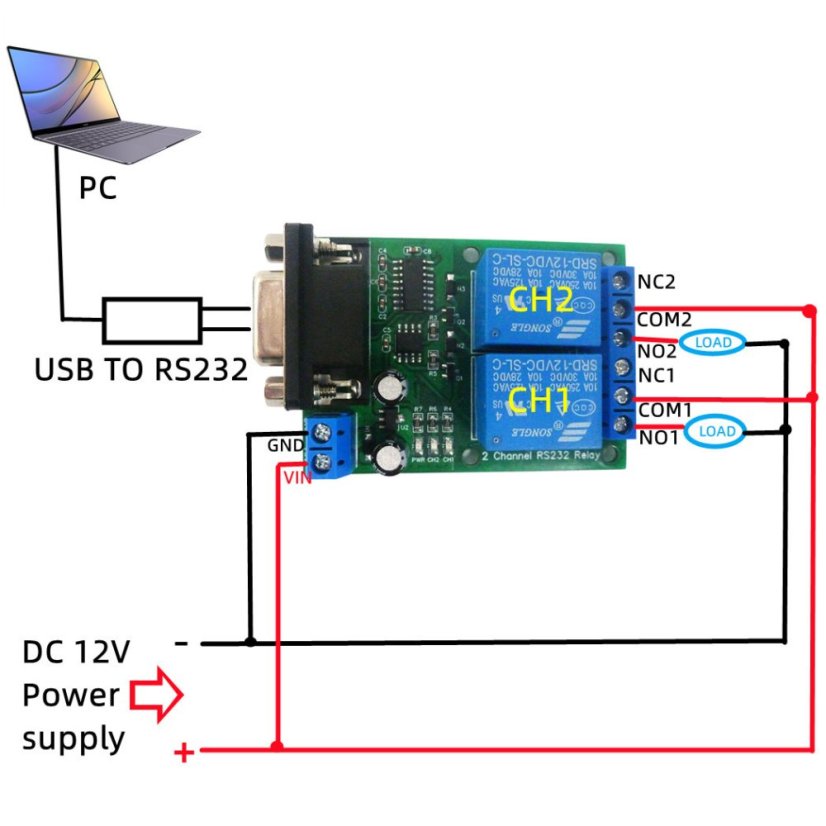 N228D02 2-Channel RS232 Relay Board