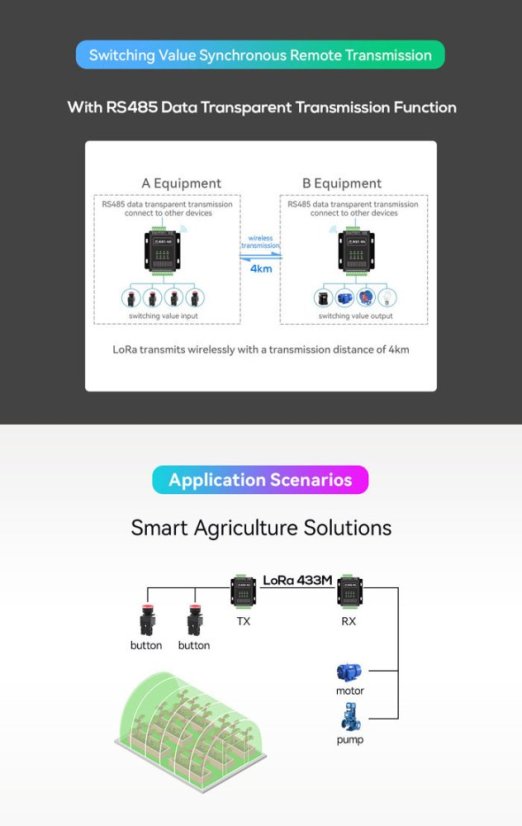 K61-DL20 RS485 Remote Control Transmitter