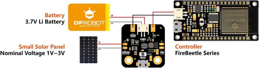 Mikro modul DFR0579 pro správu solární energie s panelem 2V a 160mA