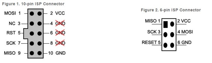 AVR USB programmer AVRISP mkII/AVR ISP mk2