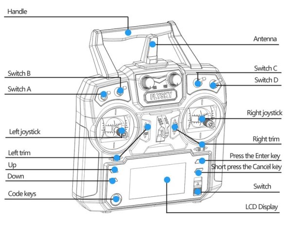 FlySky FS-I6 2.4GHz AFHDS Vysílač s Přijímačem iA6 - 6CH+
