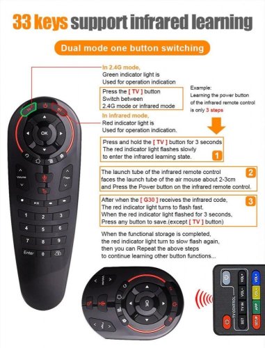 G30s univerzální dálkový ovladač s gyroskopem a hlasovým ovládáním 2.4GHz USB