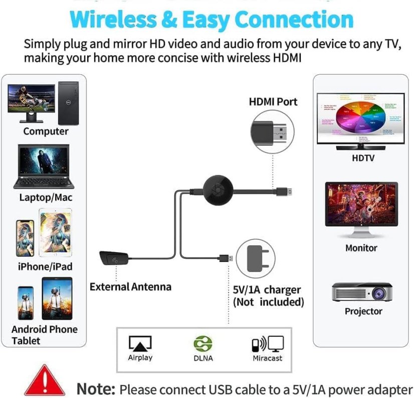 MiraScreen G2-4 WiFi Mirroring 1080p - Miracast, Airplay, DLNA