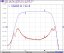 SAW BPF (Band-Pass Filter) pásmový filtr s LNA