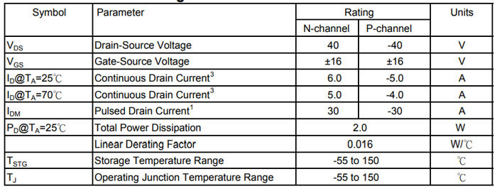 AP4525GEM SO-8 2W MOSFET