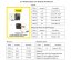 LILYGO® TTGO T-Watch-N - Programovatelné hodinky s ESP32 a dotykovým displejem