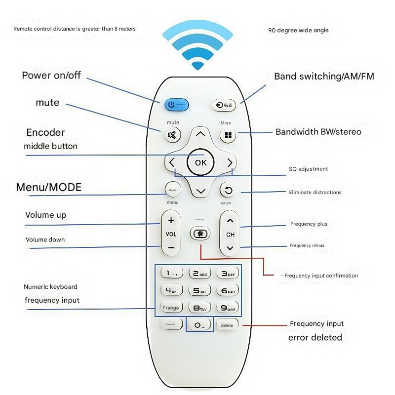 DIY stolní rádio TEF6686 – DSP AM/FM RDS s dálkovým ovladačem