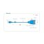 Profesionální RS-232 do USB Adaptér FTDI - Model: UT-880