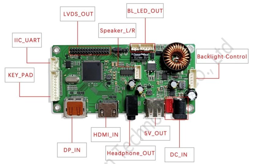 Deska ovládání displeje XY-RL6463_1H1DP1USB_V1.0 RTD2513 DP-HDMI na LVDS