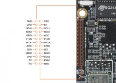 Firefly ROC-RK3328-PC Miniatúrna Základná Doska
