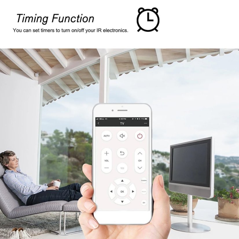 Tuya S06 WiFi Remote Control Box