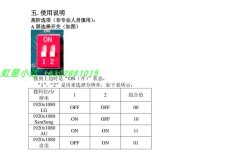 TDP.NT80 V1 HDMI Full HD 120Hz LCD Driver Board