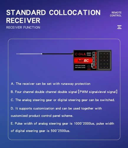 HotRC DS4A - 4kanálový 2,4GHz dálkový ovladač