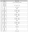 C1 I-PEX20453-30Pin eDP kabel 310mm