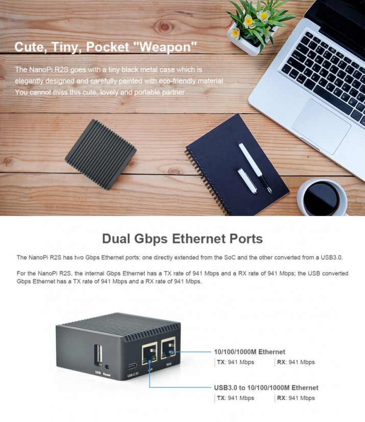 NanoPi R2S Combo with Case