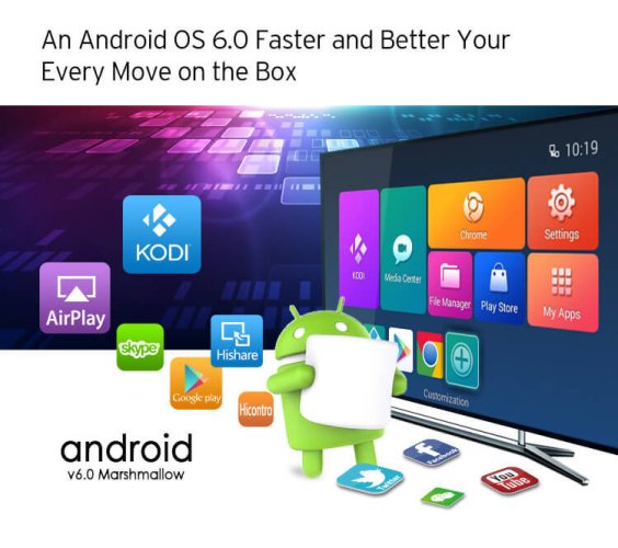 Himedia A5 TV Box S912 2/16GB - Výkonný multimediální přehrávač