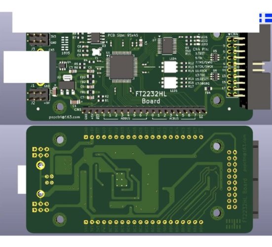 FT4232HL vývojová / aplikační deska | USB na UART, SPI, JTAG, I2C