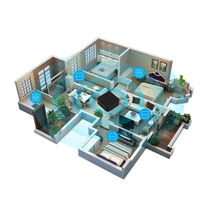 Tuya S06 WiFi Remote Control Box