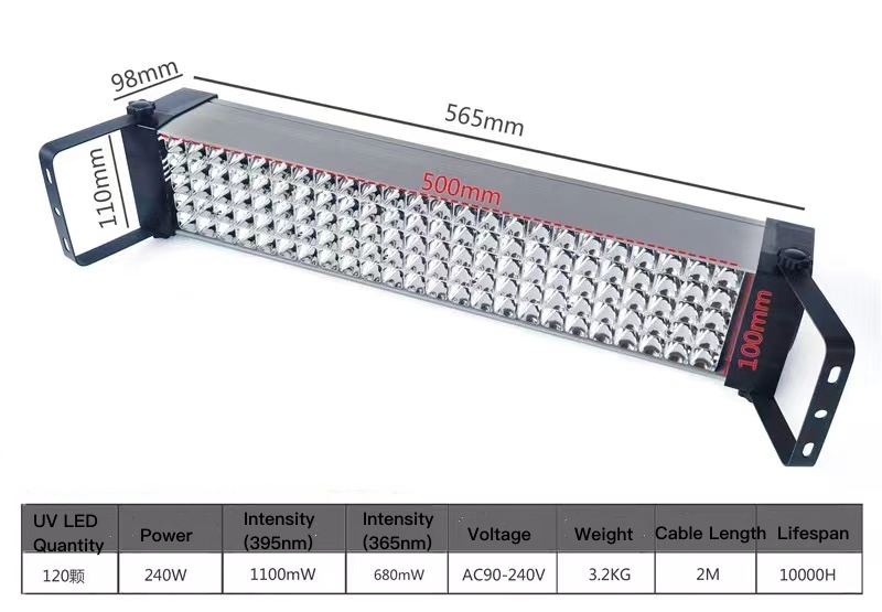 High-Performance UV Lamp for Effective Curing