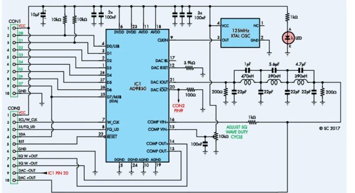 Generátor signálu DDS HC-SR08 s AD9850 - 0-40MHz
