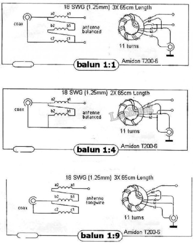 9:1 Impedanční Konvertor (BALUN) pro RTL-SDR s BNC Konektorem