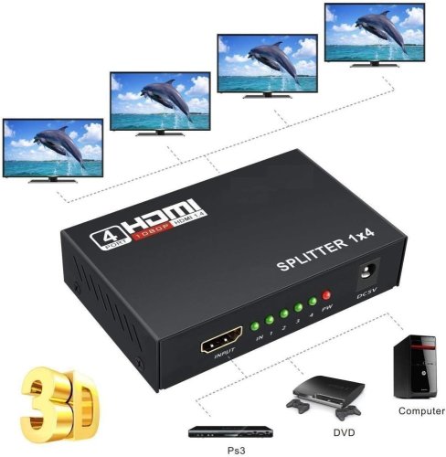 Kovový HDMI splitter 1-4 porty bez napájecího adaptéru