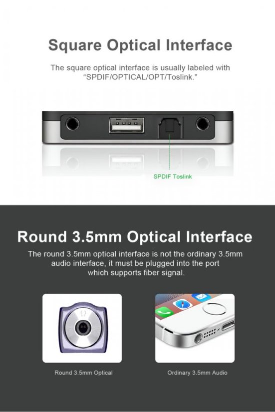 CF0031 Toslink to Mini-TOSLINK SPDIF Audio Cable