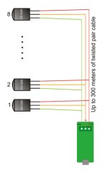 USB Teploměr DS18B20