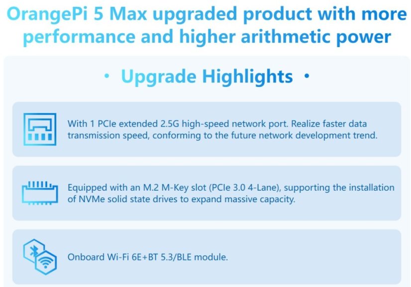OrangePi 5 MAX