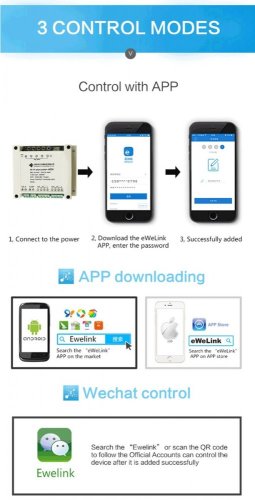 4-kanálový bezdrátový přepínač Smart Home WiFi LC-EWL-4R-HS - Model: LC-EWL-4R-HS-D5 (5V)