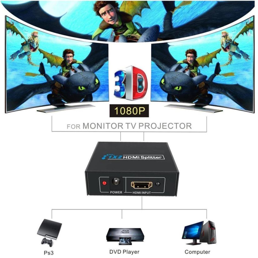 HDMI Splitter 1x2 Ports, Metal, Without Power Adapter