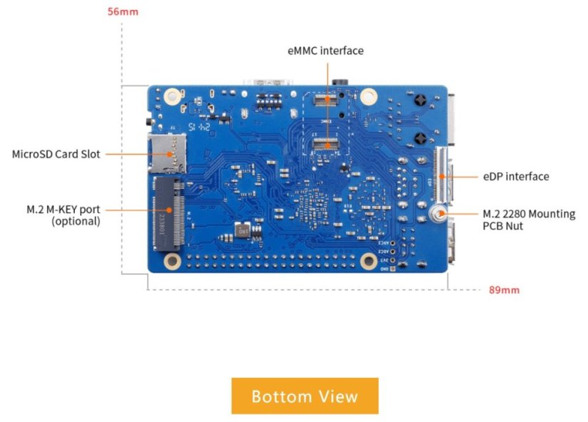 OrangePi 3B - Memory: 2GB