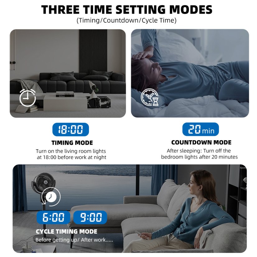 Inteligentní 3fázový WiFi elektroměr Tuya 380V s ochranou