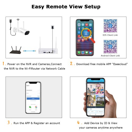 AR-D6008 4kanálový IP 3MP WiFi kamerový set