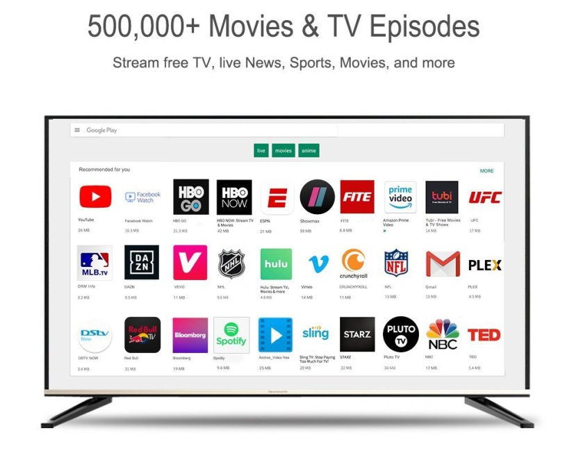 MECOOL M8S Plus DVB-S/S2/S2 2/16GB Android 9.0 Pie