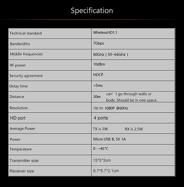 MEASY W2H MAX 30m - Wireless HDMI Extender with 4 Inputs