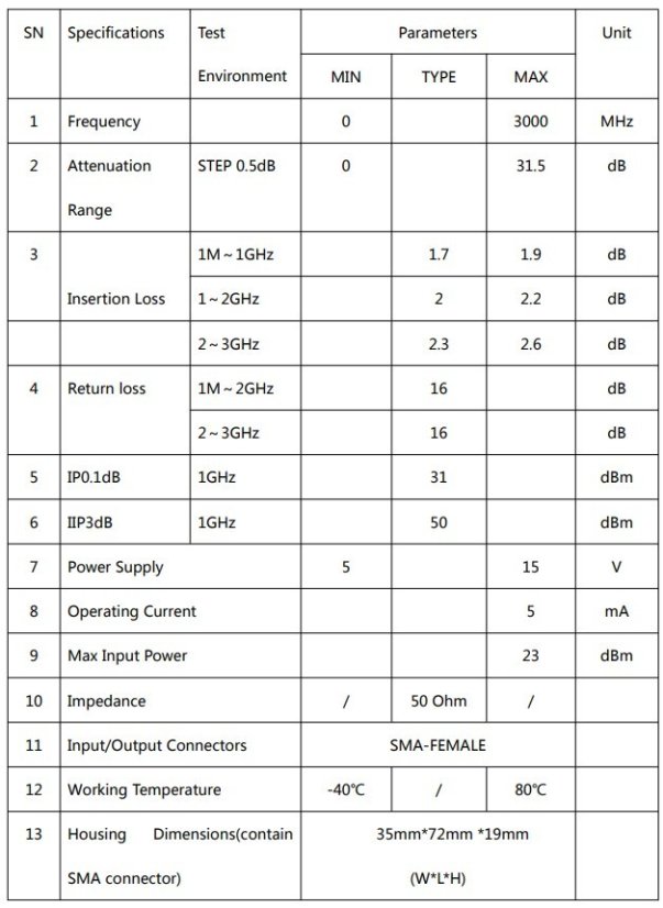 YR-AT0G00_03 Adjustable Attenuator