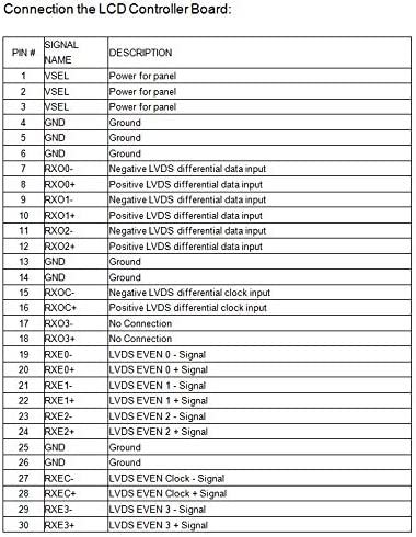 Kabel LVDS DF14-20P 1ch 8bit 250mm