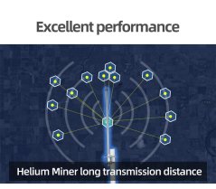 External Fiberglass LoRa Helium Antenna with High Gain