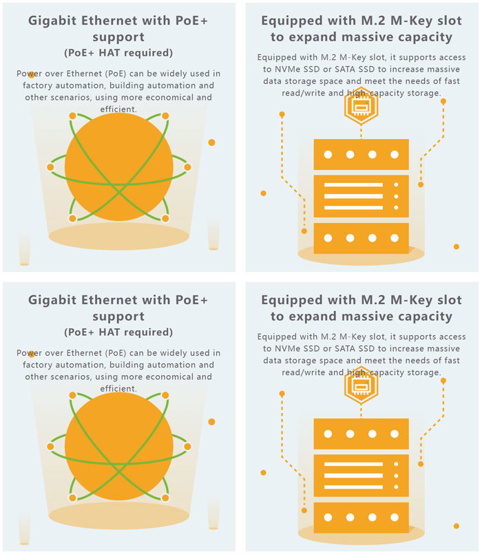 Orange Pi 5 Pro - Výkonný 64bitový Jednodeskový Počítač