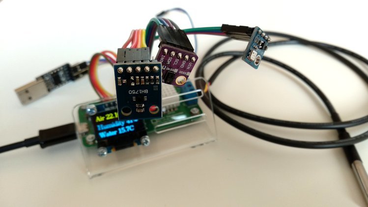 ANAVI Thermometer - Intelligent Solution for Temperature and Humidity Measurement