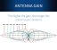 TX433-BLG Externí sklolaminátová anténa 410-450MHz
