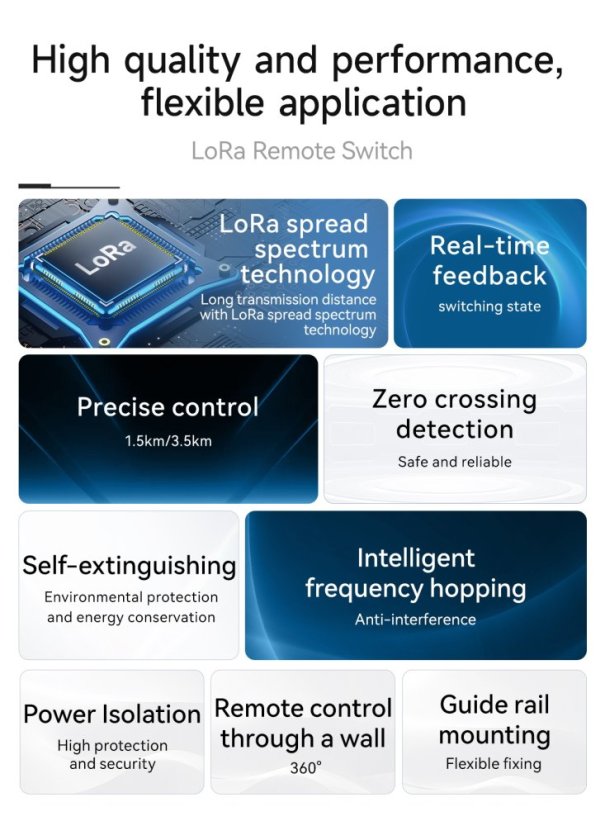 EWD22S LoRa Dálkový Spínač