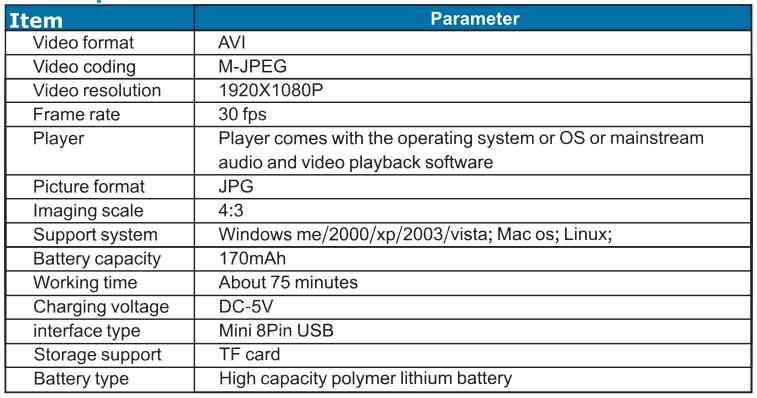 W10  - Ballpoint Pen with HD Camera and Recorder, 1080p